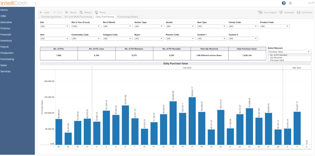 Purchasing Module