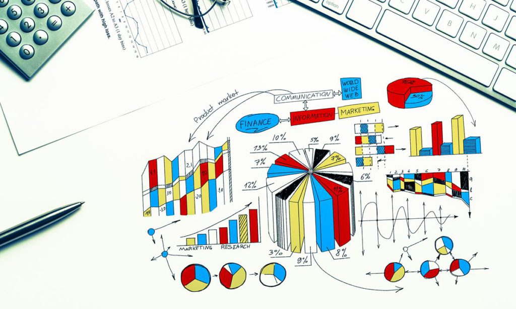 CFO dashboard metrics